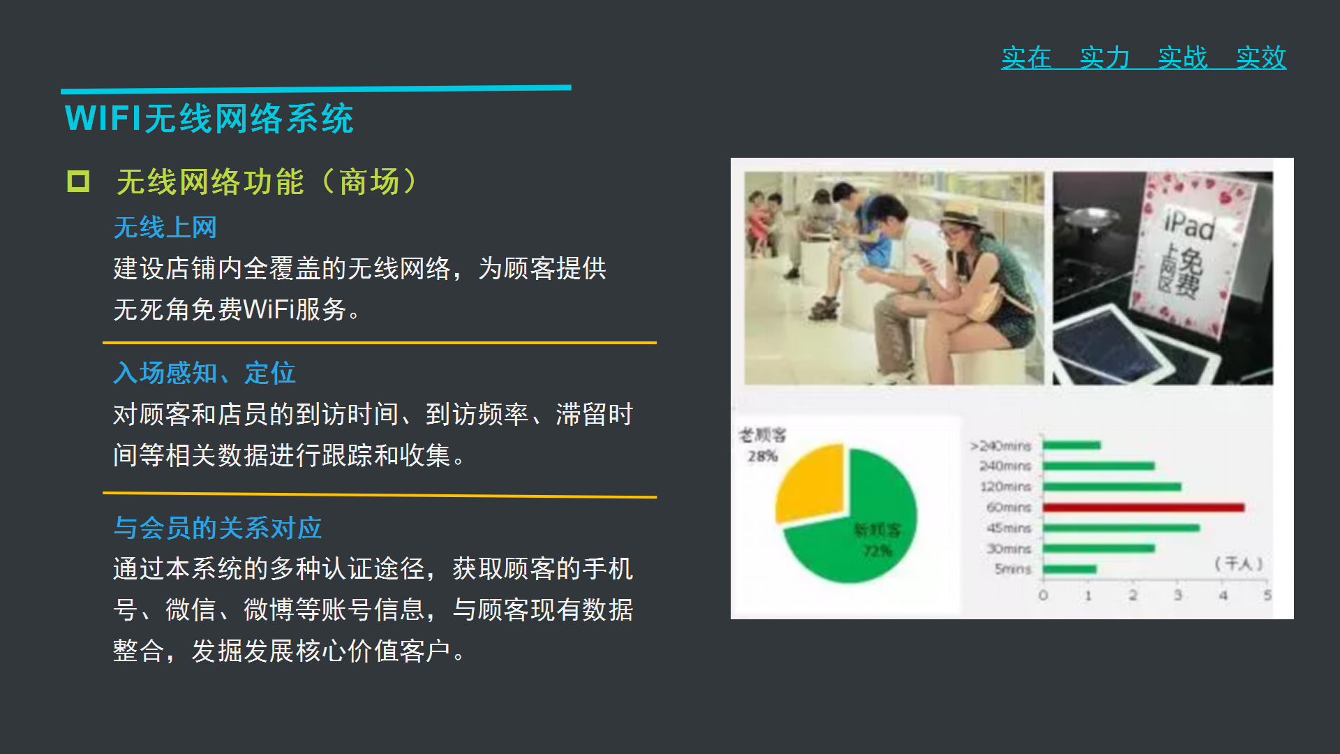服务范围-商业综合体智能化系统规划设计方案（110p）(1)_07.jpg
